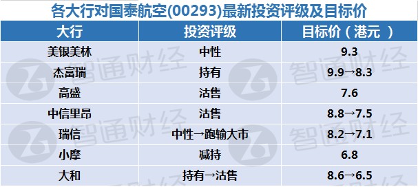 2024澳门天天开好彩精准24码｜标准化流程评估