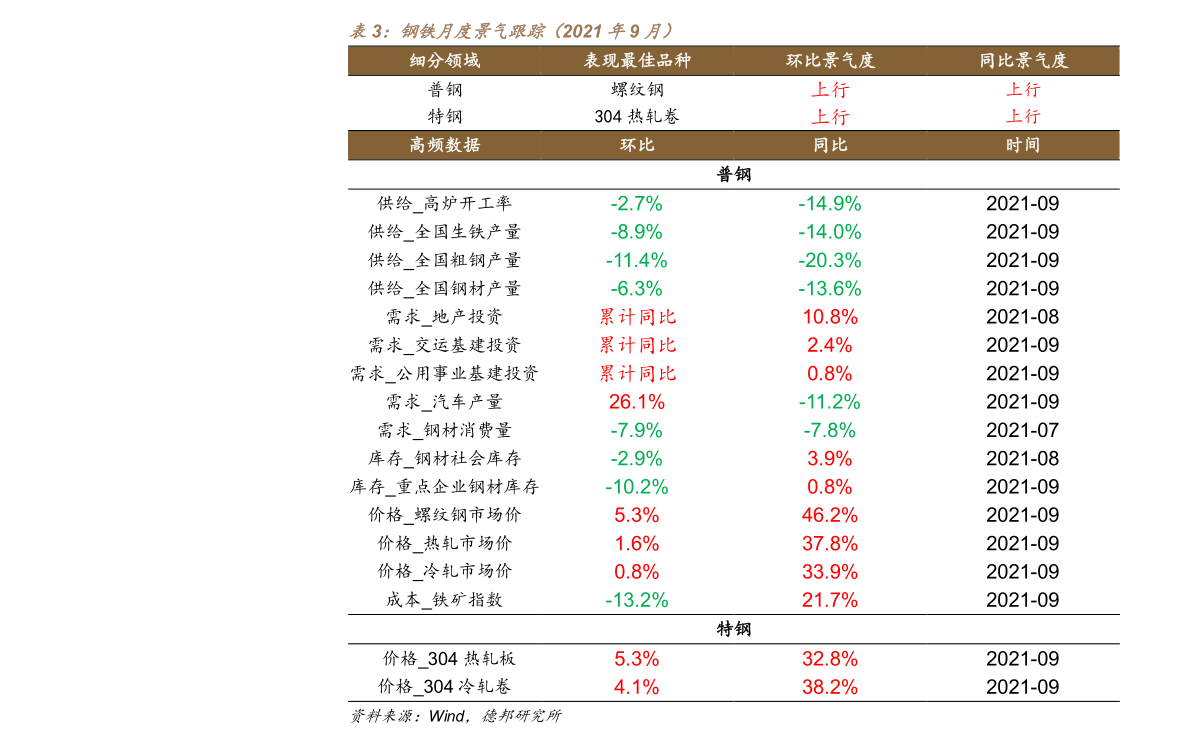 双环传动最新消息深度解析报告