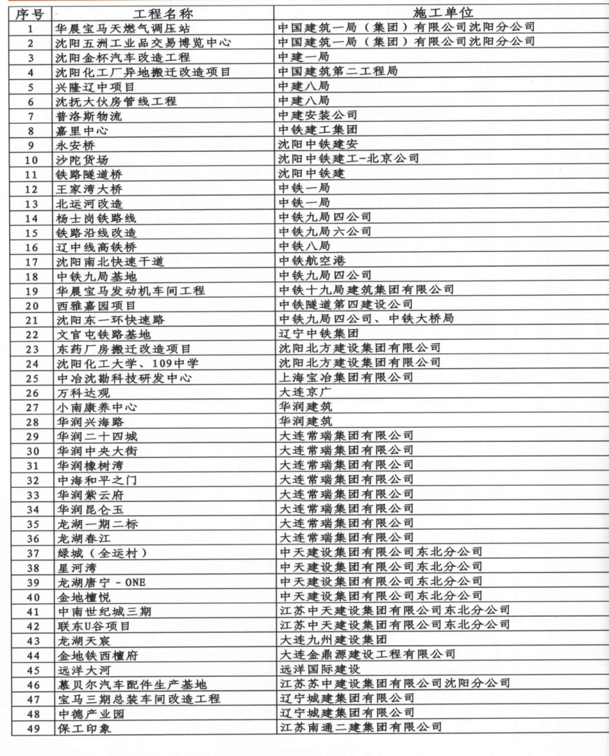 混凝土人才网招聘动态与行业趋势深度解析