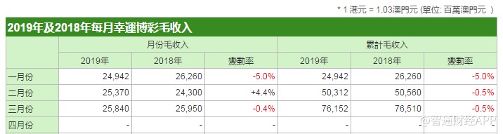 2004新澳门天天开好彩,全面数据策略解析_Executive90.720