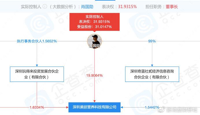 管家一肖100‰澳门,安全性方案设计_冒险款94.407