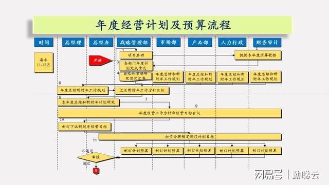 2024澳门六今晚开奖结果,互动性执行策略评估_入门版32.116