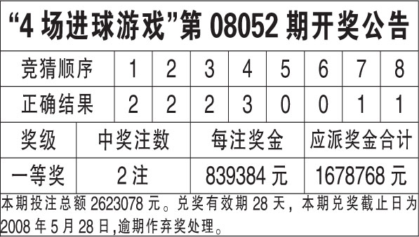 香港开奖十澳门开奖,效率资料解释定义_The54.893