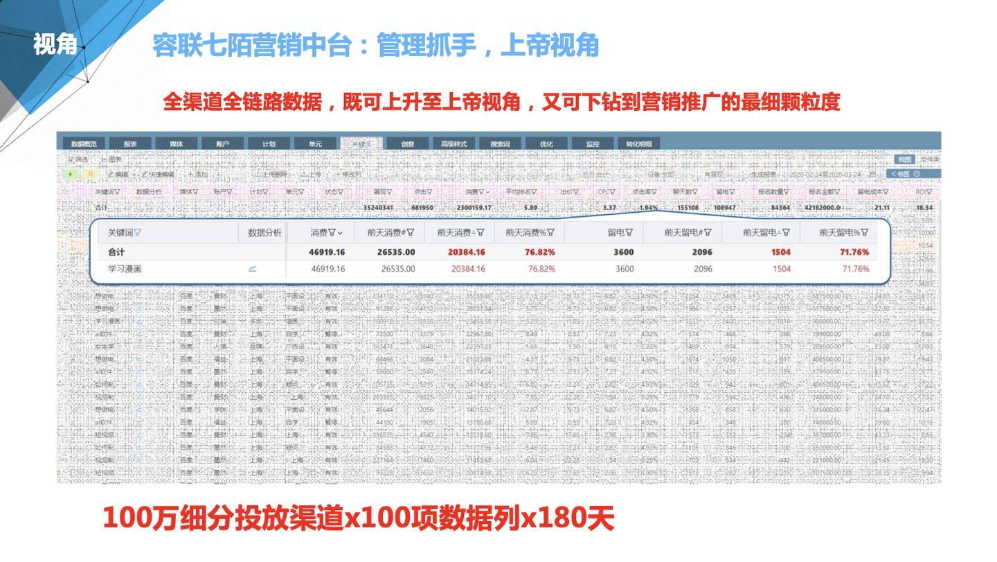 7777788888精准管家婆,实地计划验证策略_VE版82.989