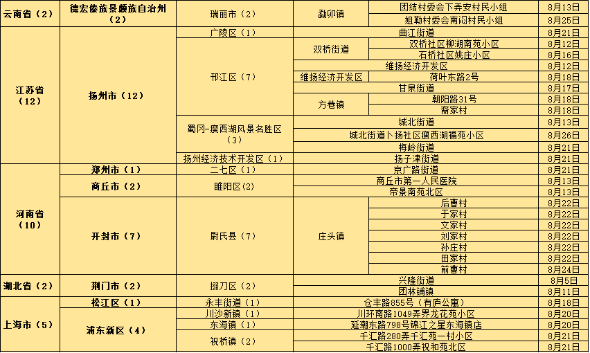 新澳门精准四肖期期中特公开,深层设计数据策略_Gold62.639