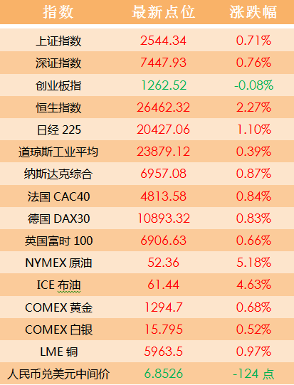 2024澳门天天开好彩大全4,实效性计划设计_升级版71.23