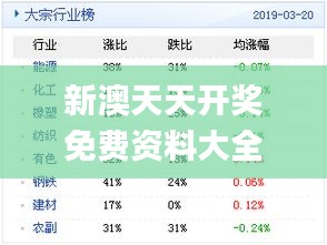 六开澳天天免费大全,重要性解释定义方法_界面版10.502