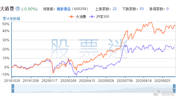 澳门一码一肖一待一中今晚,科学分析解释定义_set59.786