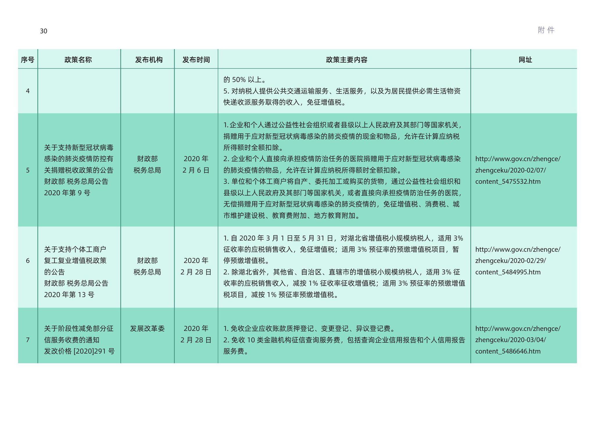 新奥精准资料免费提供最新版本,综合性计划定义评估_安卓款88.12