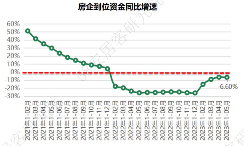 7777788888澳门开奖2023年一,精细分析解释定义_Essential16.663