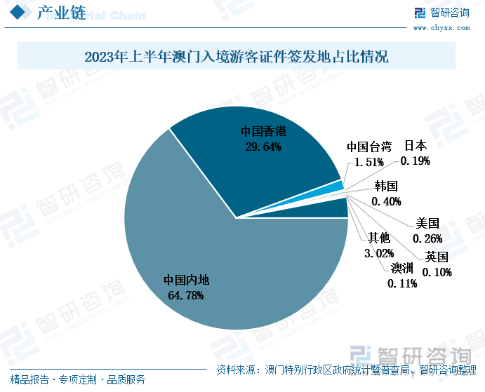 2024澳门最新开奖,数据支持策略分析_ChromeOS28.942