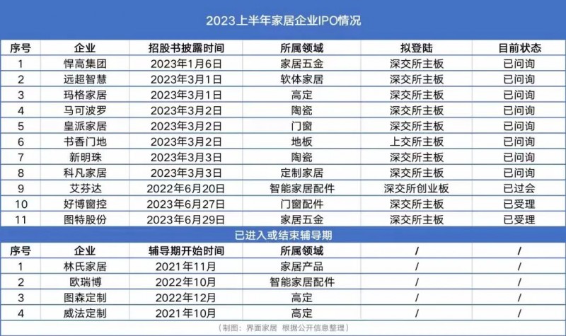 2024全年资料免费大全功能,定制化执行方案分析_尊享款96.196