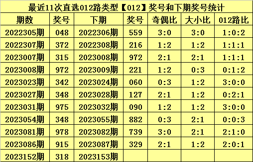 白小姐中特期期开奖结果,准确资料解释落实_苹果款94.264