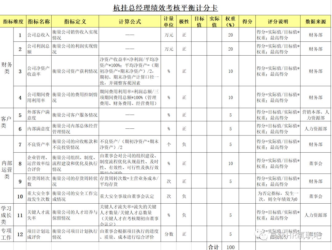 管家婆免费资料大全最新金牛,权威解析说明_pack78.886