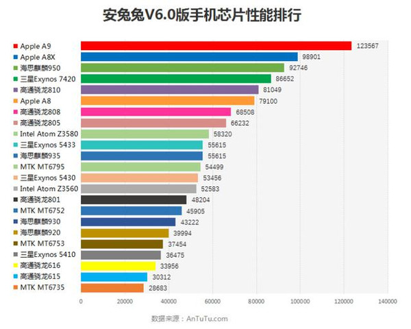 2024年天天彩资料免费大全,全面解析数据执行_ios77.940