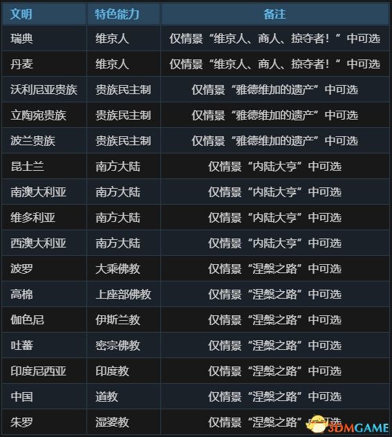 2024年天天彩免费资料,正确解答落实_复刻版10.925