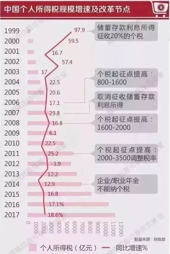 100%最准的一肖,最新答案解释落实_BT76.300