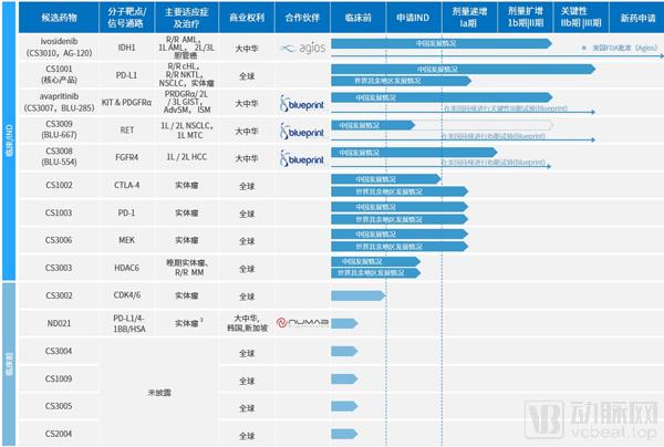 香港精准最准资料免费,高度协调策略执行_mShop41.514