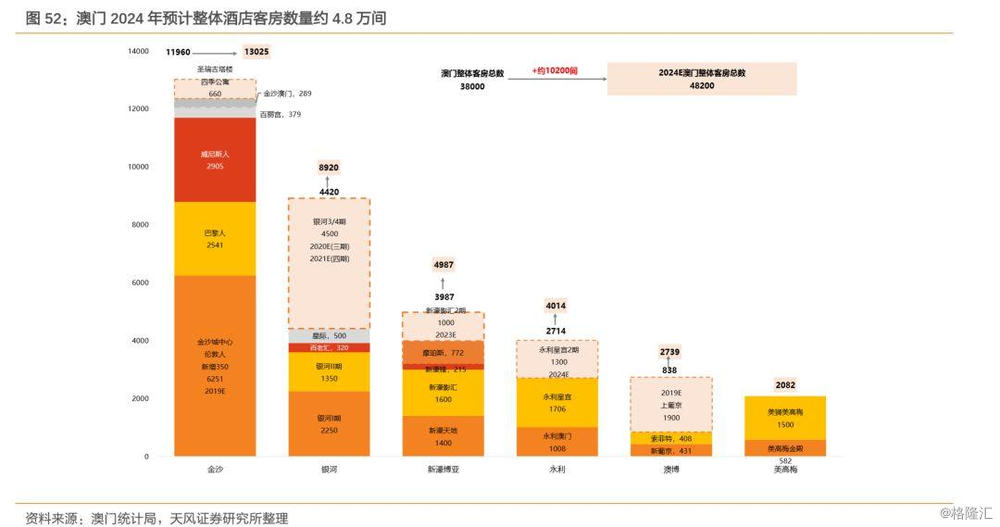 2024新澳门正版免费挂牌灯牌,数据驱动方案实施_HDR58.146