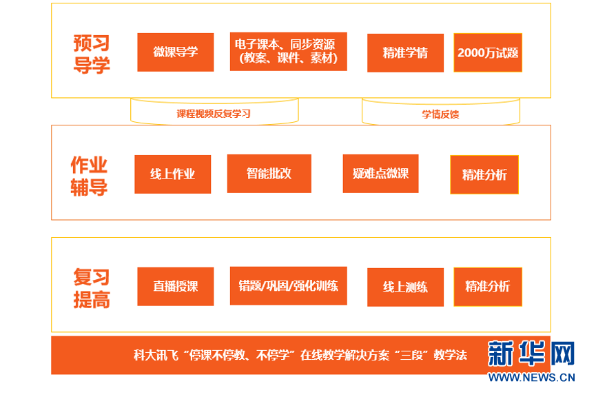 2024澳门天天六开彩记录,高效方案实施设计_QHD版29.837