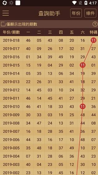 2024年新澳门天天开好彩大全,稳健性策略评估_BT72.856