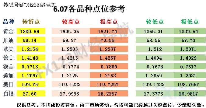 2024澳门天天彩期期精准,快捷问题解决指南_PT38.152