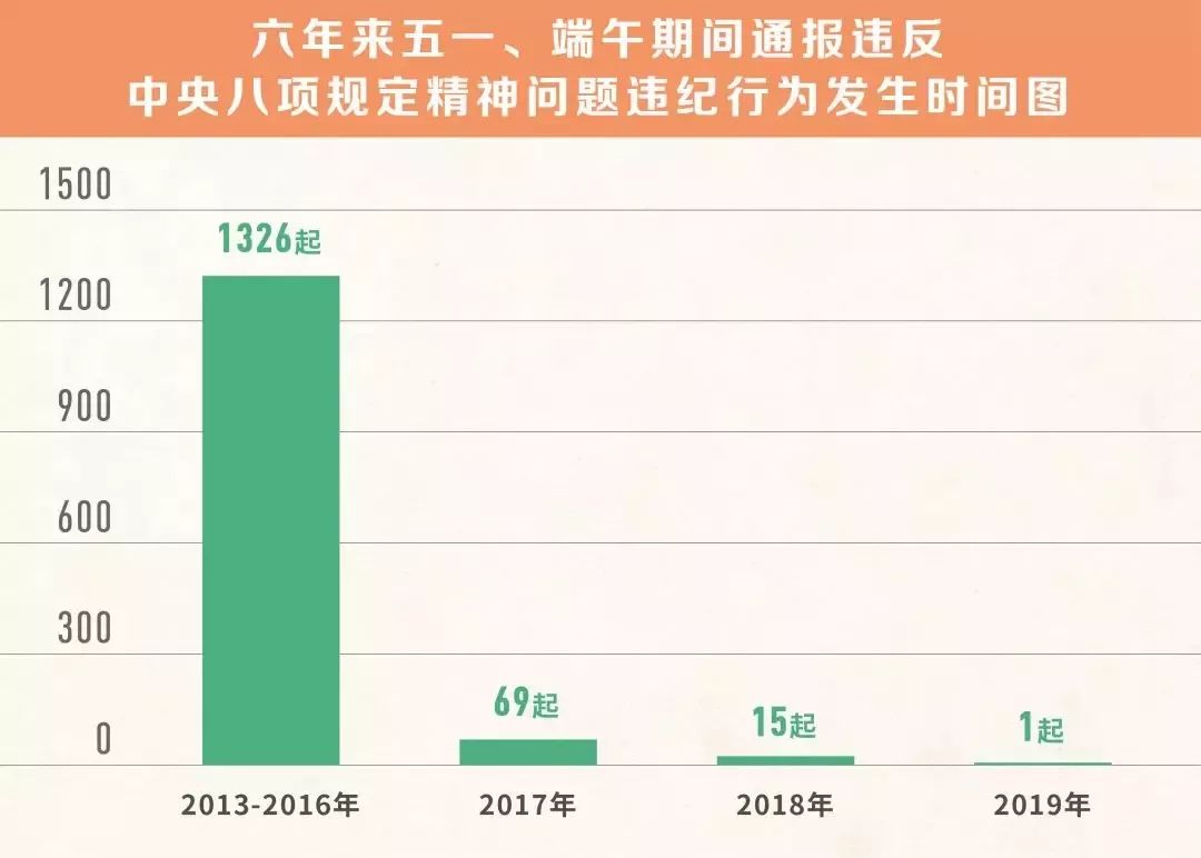 55123澳门开奖结果查询,创新落实方案剖析_Prestige97.110