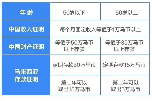 新澳天天开奖资料大全免费,深度评估解析说明_W42.386