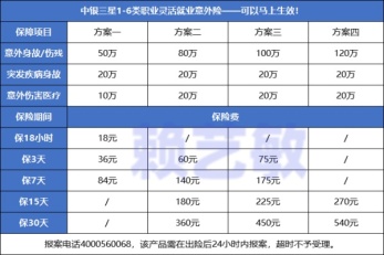 2023新澳门免费开奖记录,收益分析说明_DP34.690