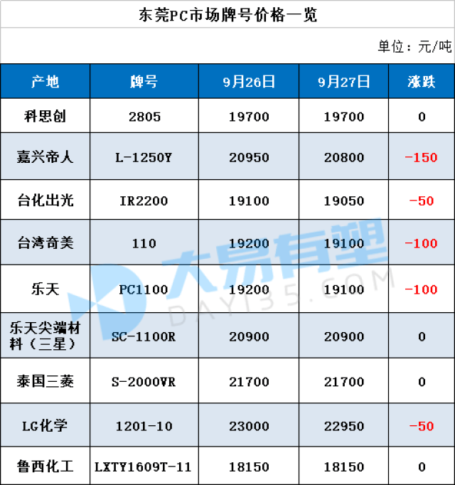 今日新奥开什么生肖,涵盖了广泛的解释落实方法_S150.554