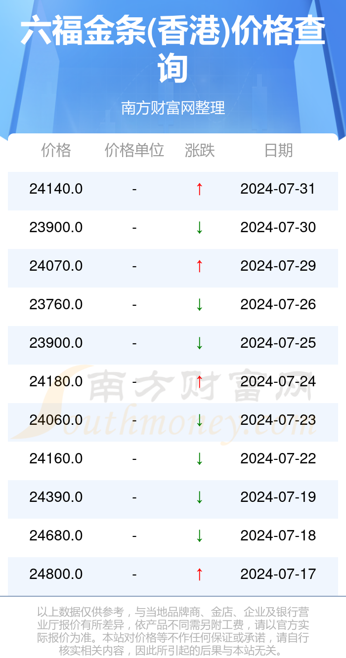 澳门六开奖结果2024开奖记录今晚直播,数据导向计划解析_黄金版47.855