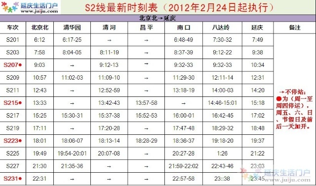 西直门S2线最新时刻表全面解析