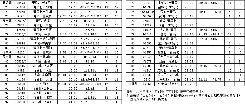 铁力最新列车时刻表概览