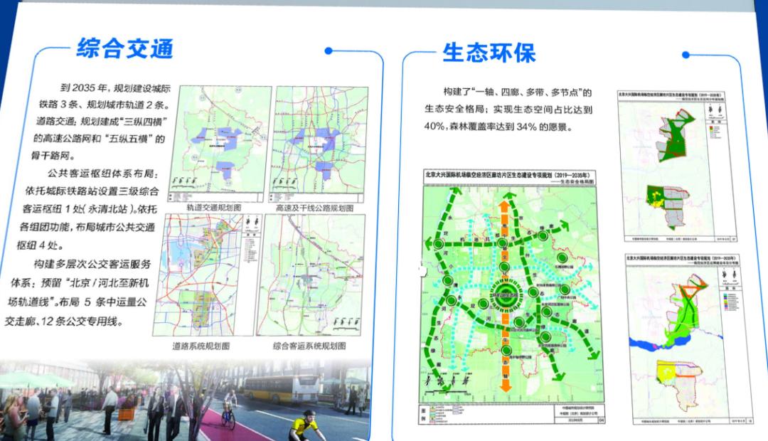 固安最新规划，塑造未来城市的宏伟蓝图展望