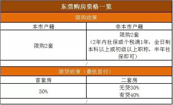 南昌最新限购政策，重塑房地产市场秩序的关键举措