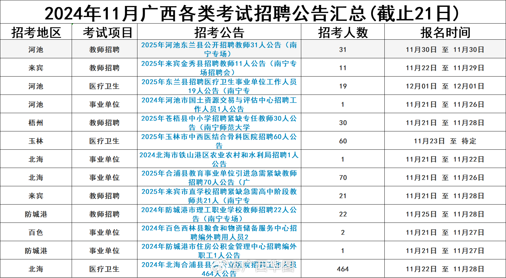 2024年12月21日 第12页