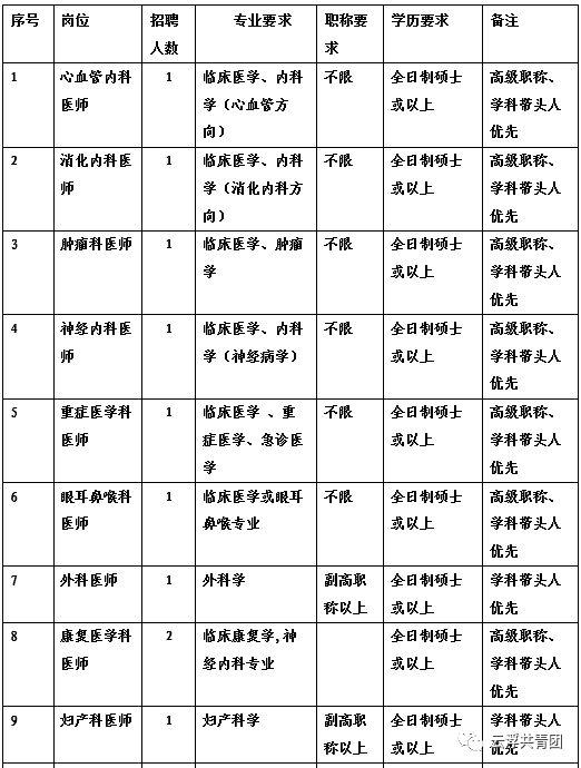 郁南最新招聘动态与信息概述