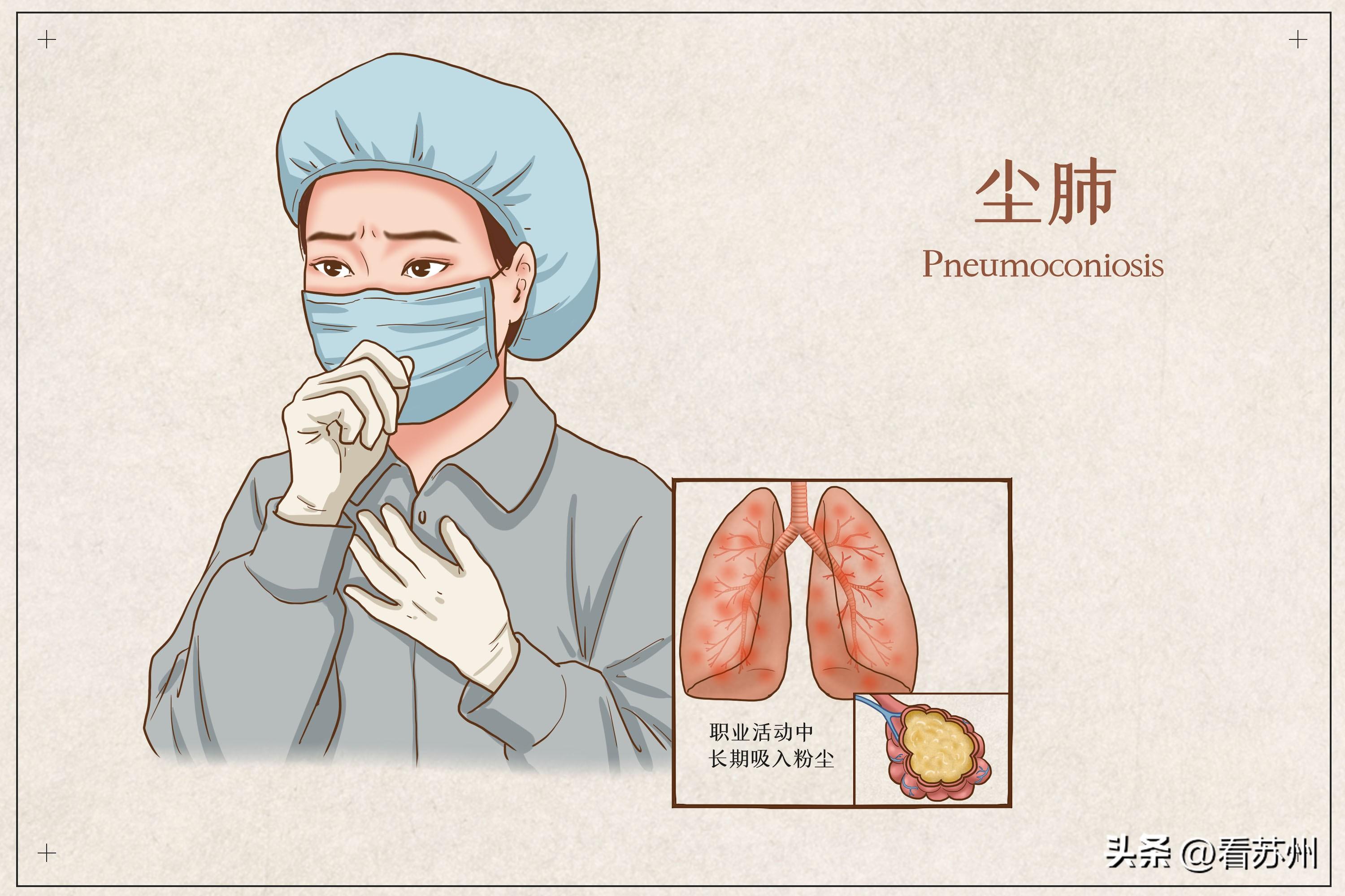 最新职业病目录深度解析