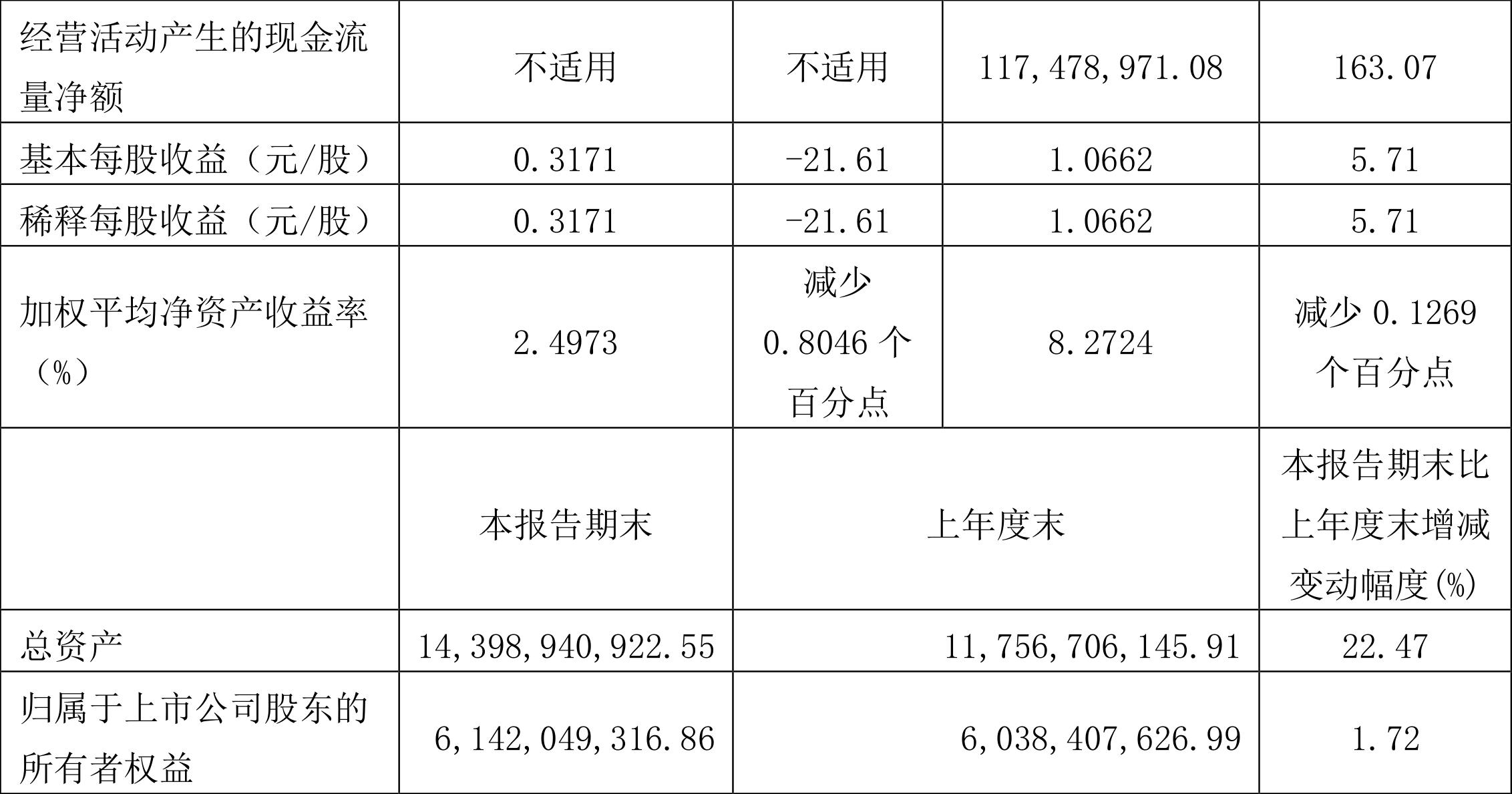 宝钛股份引领行业变革，铸就未来发展新篇章公告发布