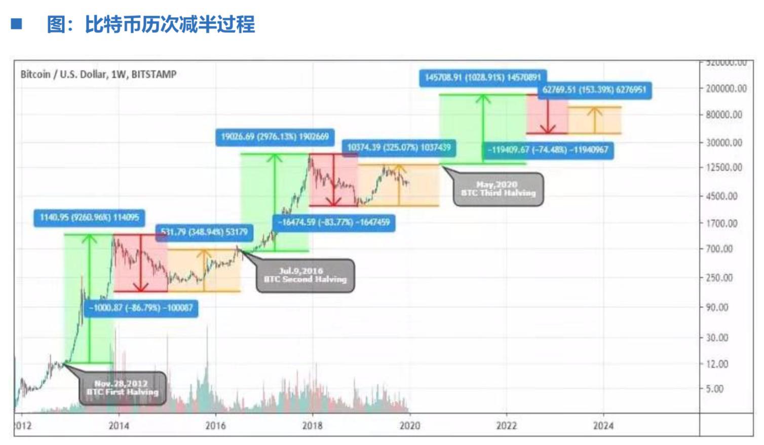 小牛币最新动态引领数字货币新潮流发展