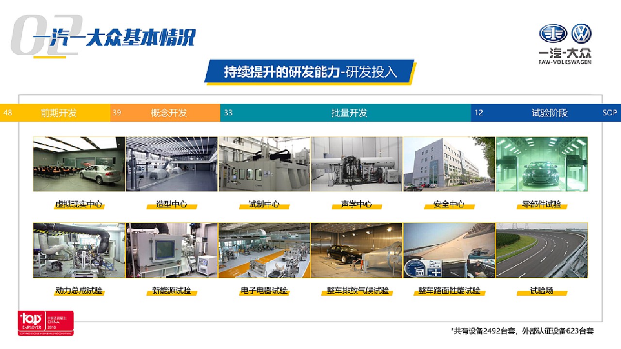 佛山一汽大众最新招聘动态，职业发展的理想之选