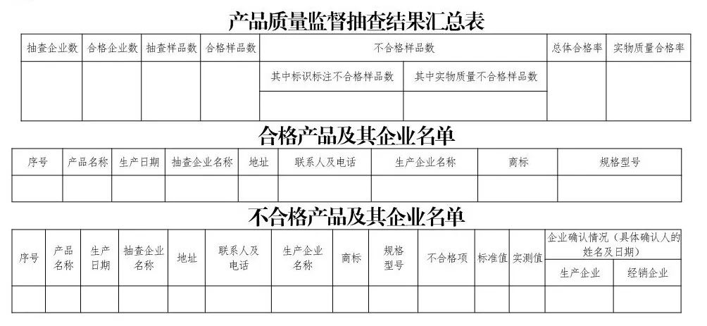 最新产品质量法实施细则全面解读