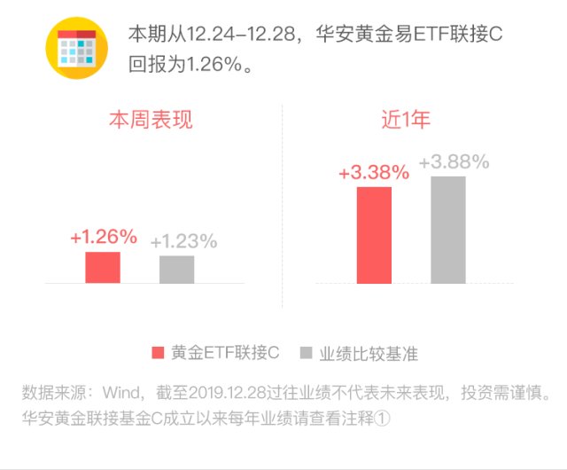 2024年12月28日 第2页