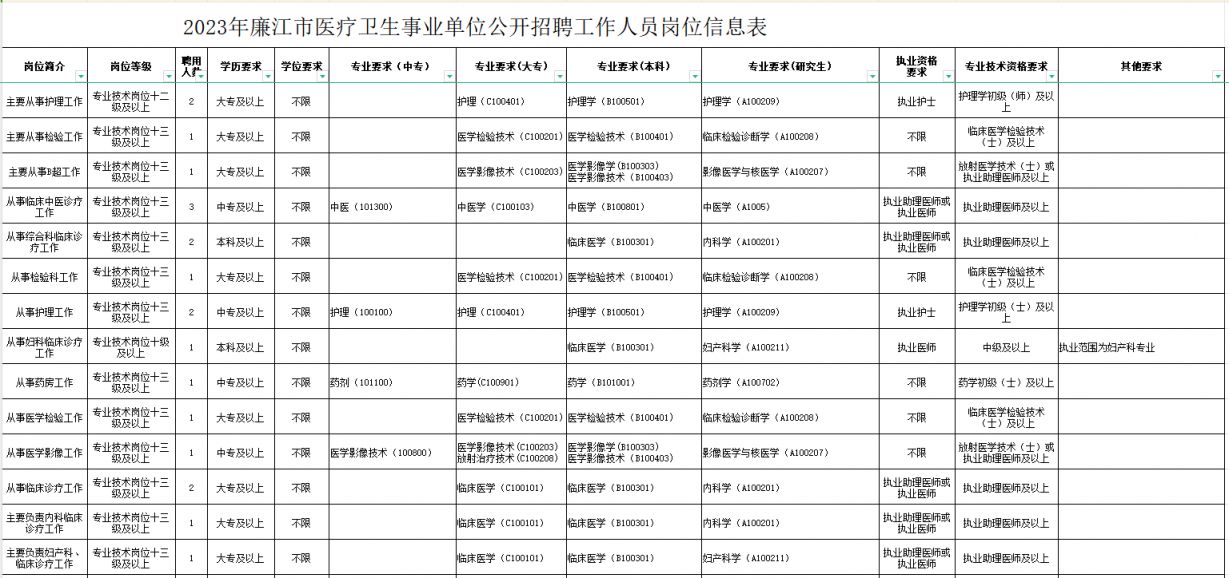 山西昔阳最新招聘动态与职业发展机遇概览