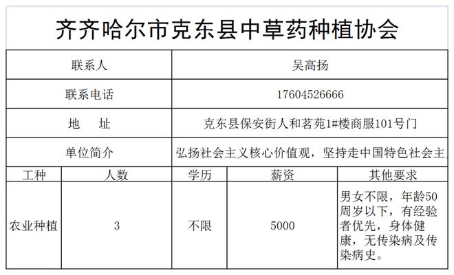 齐齐哈尔最新招聘信息汇总