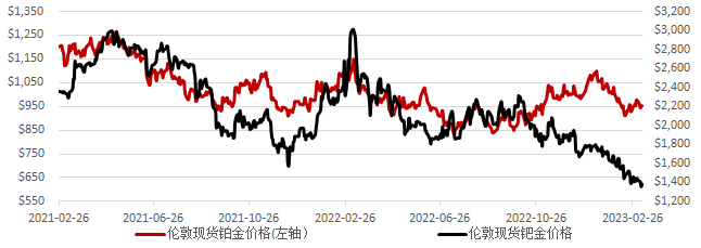 金拓贵金属最新行情深度解读与分析