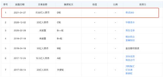 探索最新版的360杀毒软件，功能与特点全面解析