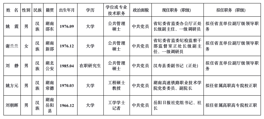 四川新任前公示制度解析及其影响探讨