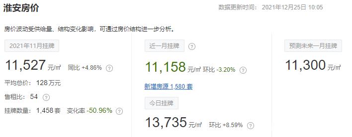 2025年1月5日