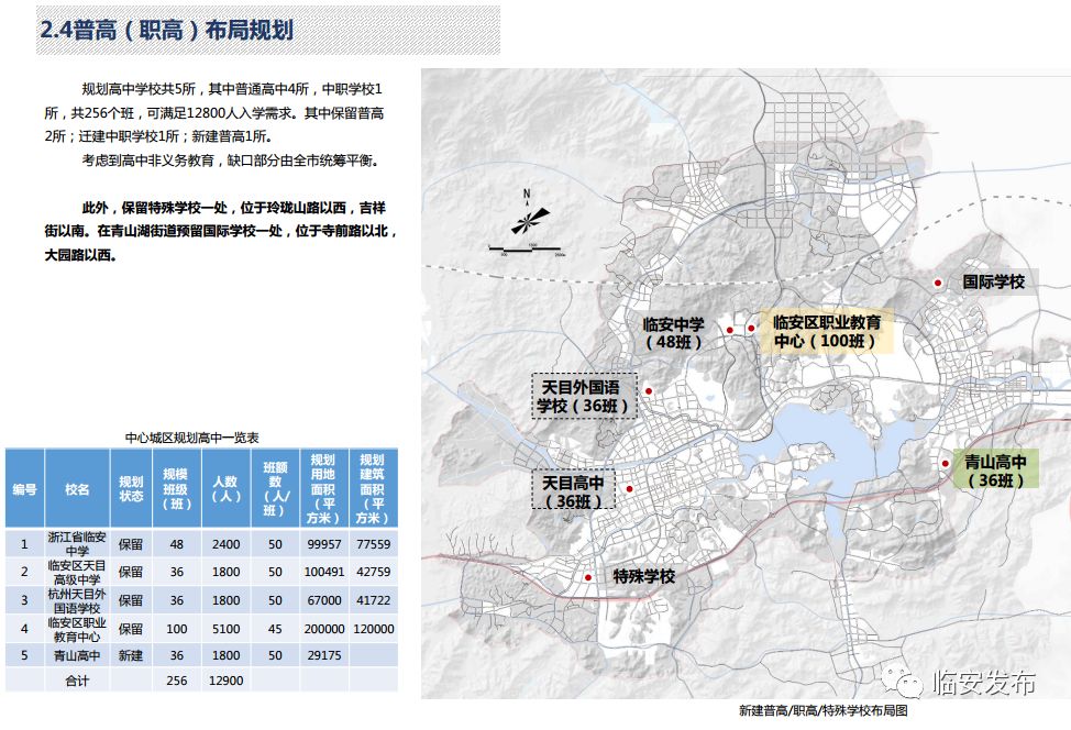 临安未来蓝图，城市繁荣新规划揭秘